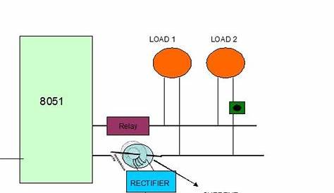 simple circuit breaker diagram