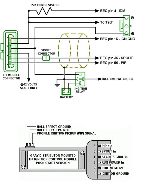 Diagrama De Modulo De Encendido Ford 7 Sistema De Encendido Curso