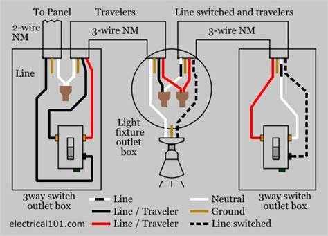 Wiring Diagram For 3 Way Switch With 2 Lights