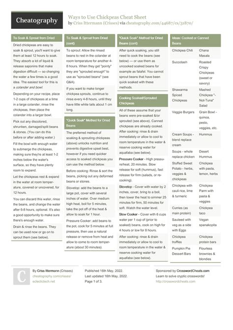 Sql Commands Cheat Sheet By Sjm 3 Pages Programming Sql Cheatography