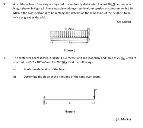 Solved A Cantilever Beam M Long Is Subjected To A Chegg Com