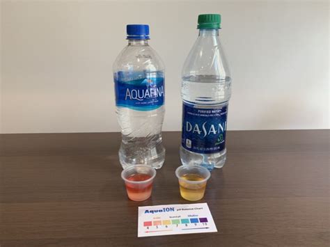 Aquafina Water Test Bottled Water Tests