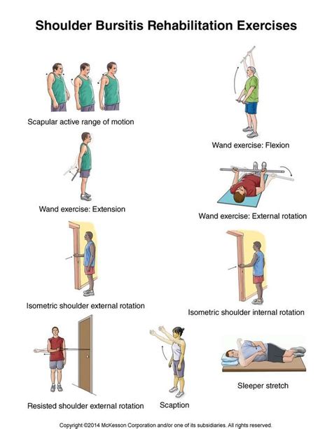 Summit Medical Group Shoulder Bursitis Exercises Physical Exercise
