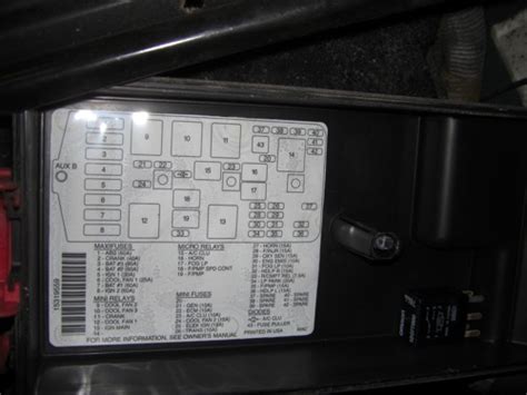 Related manuals for pontiac 1993 grand am. 30 2004 Pontiac Grand Prix Fuse Box Diagram - Wiring ...