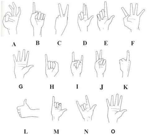 Urban Wayfarer Hand Signals And Their Meaning Throughout The