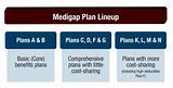 Medicare Supplemental Insurance Cost Comparison Photos