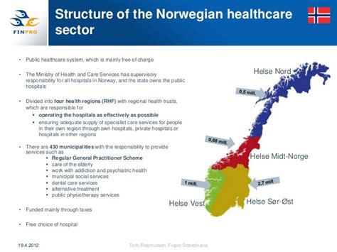 Nordic Healthcare Systems And Ongoing Buildingrestructuring At A Gla