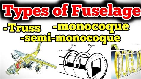 Fuselage Types Of Fuselage Monocoque Semi Monocoque Truss Type Images