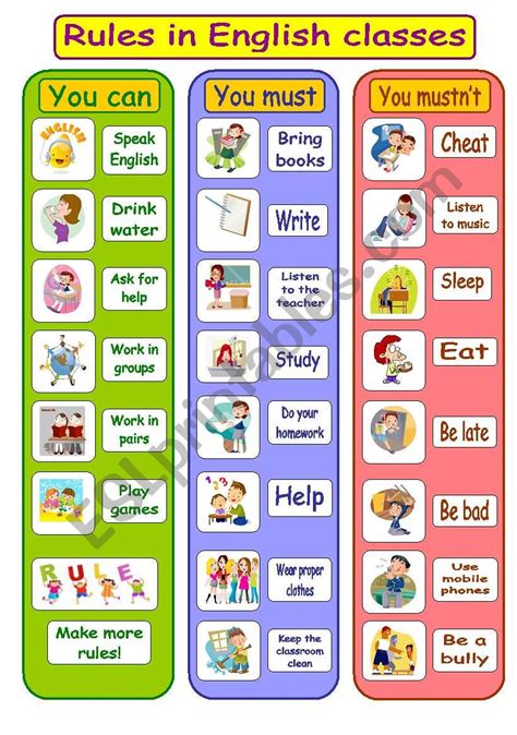Rules In English Classes Poster Esl Worksheet By Marta V