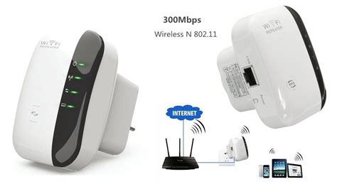 A wireless repeater (also called wireless range extender) is a device that takes an existing signal from a wireless router or wireless access point and rebroadcasts it to create a second network. wifi repeater español, wifi repeater manual - YouTube