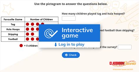 Find & download free graphic resources for pictogram. Year 2 Interpret Pictograms (2, 5 and 10) IWB Statistics ...