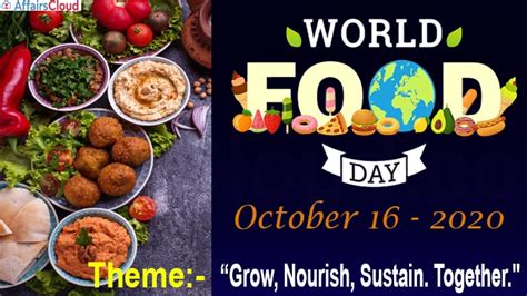 World Food Day 2020 October 16