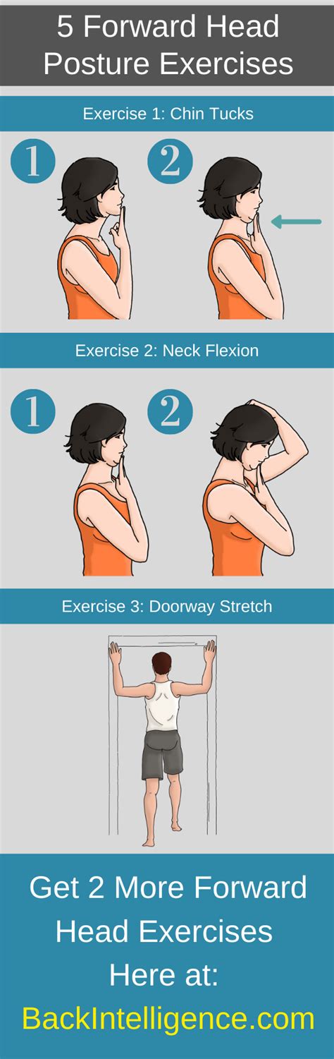 How To Fix Your Neck Posture