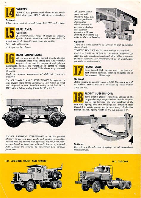 Photo Hayes Brochure5 Hayes Heavy Duty Trucks And Tractors 1960