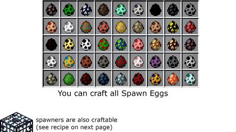 All Spawn Eggs Spawner Spawncraft Minecraft Data Pack