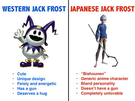 Jack Frost Smt Meme Hautestory