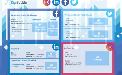 The Ultimate Social Media Cheat Sheet Image Sizes For 2020 Social Media