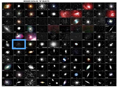 Messier Monday A Star Cluster On The Bubble M52 Scienceblogs