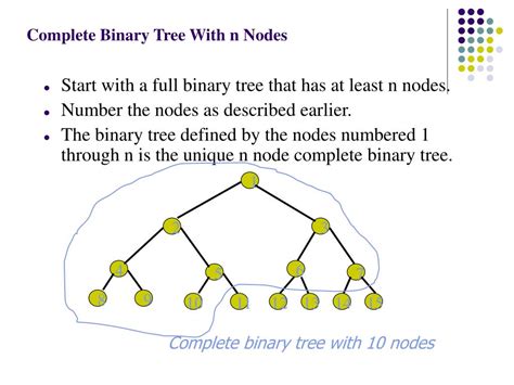 Ppt Binary Trees Powerpoint Presentation Free Download Id4451147