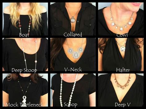 As 25 Melhores Ideias De Necklace Guide No Pinterest Joalharia E