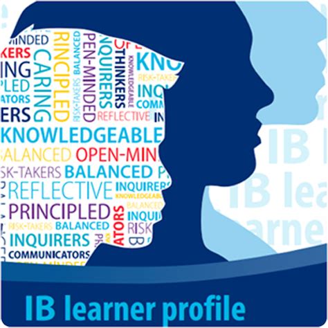 What Is The Ib Diploma Programme Like At South Lakes South Lakes