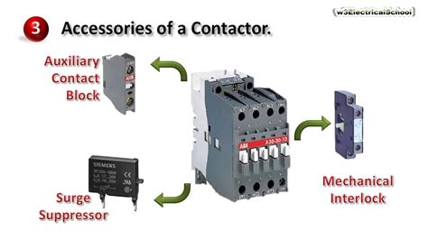 Power Contactor Symbol Power Contactor Circuit Diagram Power