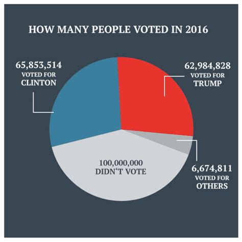 Monstercloud Reviews How Vulnerable The 2020 Elections Really Are