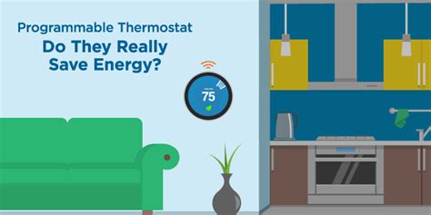 Do Programmable Thermostats Save Energy And Money Green Mountain Energy