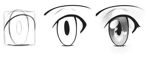 Jak Narysować Anime Oczy Kolorowanka