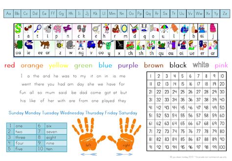 Jolly Phonics Desk Mat Great Support For Early Readers And Writers