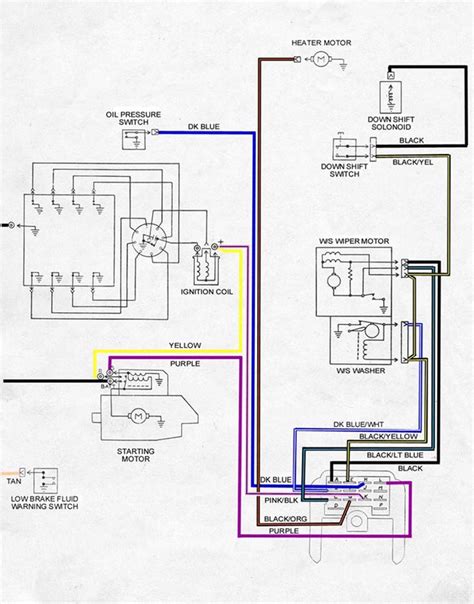 The numbers on the ignition retrofit diagram are simply to provide a reference for dialogue. 1971 Gto Wiring Diagram | schematic and wiring diagram