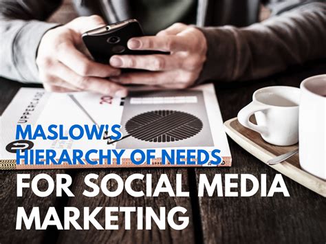 Maslows Hierarchy Of Needs For Social Media Marketing Maslows