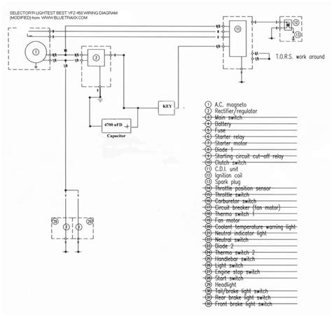 Maybe you would like to learn more about one of these? Yamaha Key Switch Wiring Diagram - Wiring Diagram Schemas