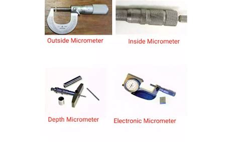 Micrometer Types Parts Principle How To Read Mm And Inches How To