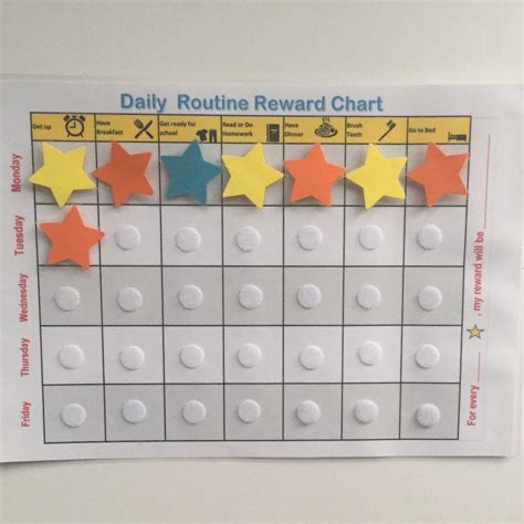 Daily Routine Reward Chart Free Shipping Behaviour Etsy