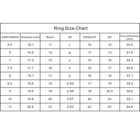 Ring Size Chart Stylizio