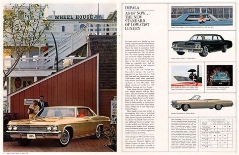 1965 Impala Specs Colors Facts History And Performance Classic