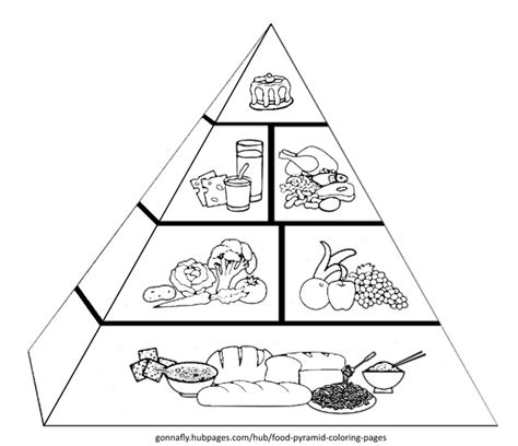 Click on the topic you'd like to download the printable coloring pages from to view the full coloring gallery. Food Pyramid Coloring Pages | HubPages