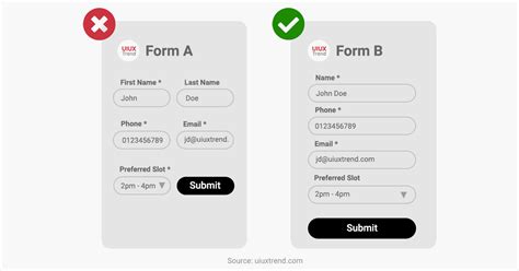 5 Ui And Ux Tips For Mobile Form Design Best Practices Uiux Trend