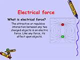 Electrical Force Definition