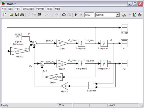 Control Tutorials For Matlab And Simulink Introduction Simulink
