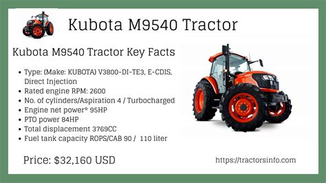 Kubota M9540 New Price Specs Review Attachments And Features 2022