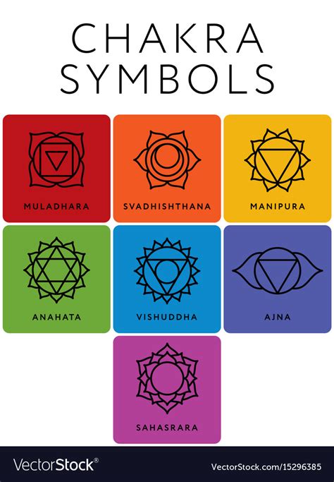 Chakra Symbols Svg Chakra Svg Yoga Svg Png Eps Ph