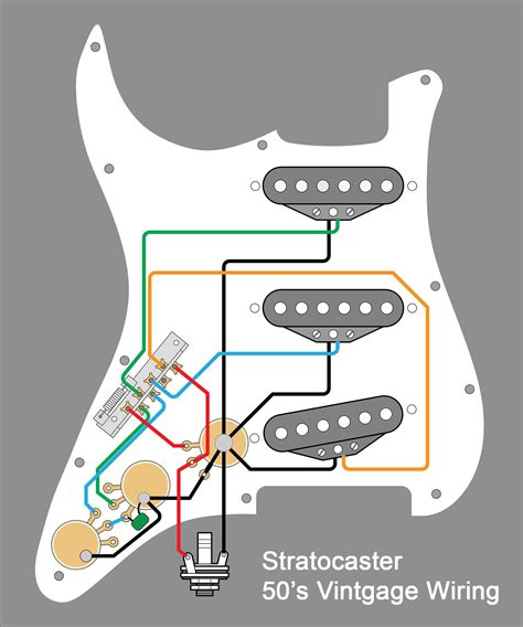 Fender Stratocaster Noiseless Wiring Diagram