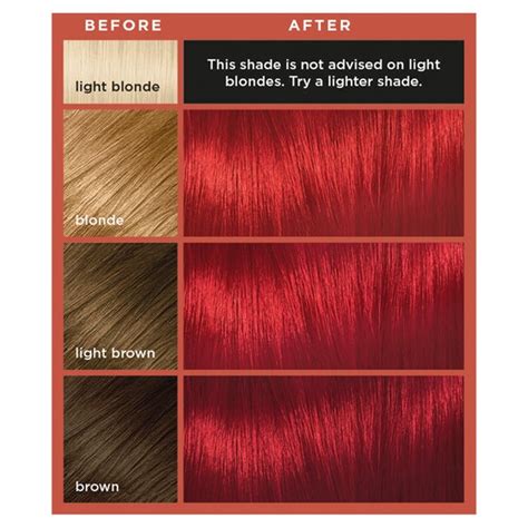 Loreal Paris Colorista Bright Red Permanent Gel Hair Dye Ocado