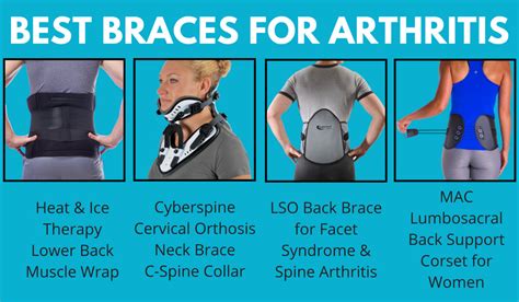 Braces For Arthritis Minimalis