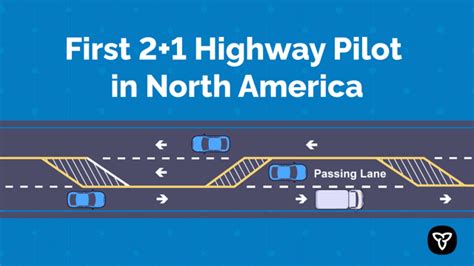 Ontario Moving Ahead With First Ever 21 Highway In North America