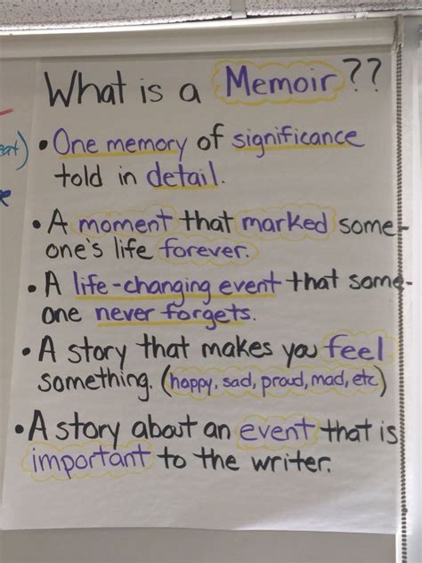 Memoir Worksheet 8th Grade