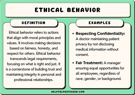 15 Ethical Behavior Examples 2023