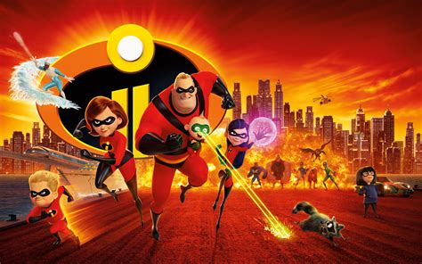 2880x1800 The Incredibles 2 12k Macbook Pro Retina Hd 4k Wallpapers Images Backgrounds Photos
